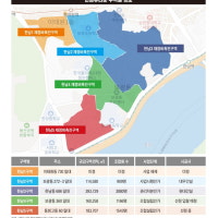 입주하면 ‘3.3㎡당 1억원’인데…바람 잘 날 없는 한남뉴타운[비즈니스 포커...