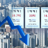 서울 아파트 실거래가 첫 하락…'매수 위축' 언제까지