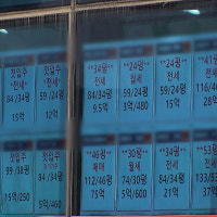 서울아파트매물 '뚝'…전월세 모두 불안