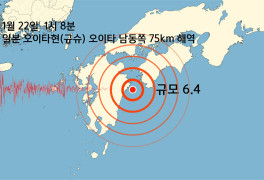 [속보] 일본 오이타현 오이타 남동쪽서 규모 6.4 지진…부산·경남 등 지진동...