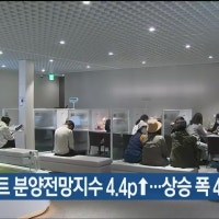 5월 울산 아파트 분양전망지수 4.4p↑…상승 폭 4위