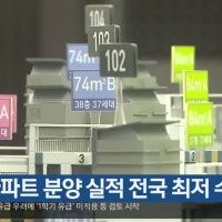 대구 아파트 분양 실적 전국 최저 수준