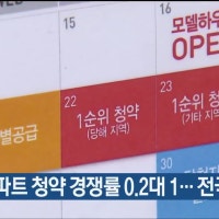 울산 올해 아파트 청약 경쟁률 0.2대 1… 전국 ‘최저’