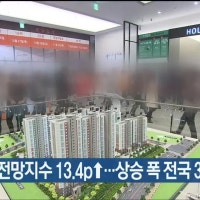 5월 울산 입주전망지수 13.4p↑…상승 폭 전국 3위