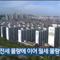 아파트 전세 물량에 이어 월세 물량도 감소