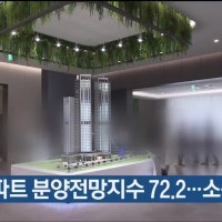6월 아파트 분양전망지수 72.2…소폭 하락