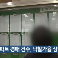 대구 아파트 경매 건수, 낙찰가율 상승