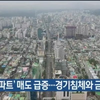 ‘법인 아파트’ 매도 급증…경기침체와 금리 여파