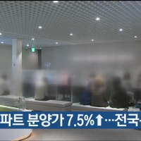 민간 아파트 분양가 7.5%↑…전국은 내려