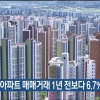 5월 울산 아파트 매매거래 1년 전보다 6.7%↓