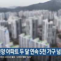 부산 미분양 아파트 두 달 연속 5천 가구 넘어
