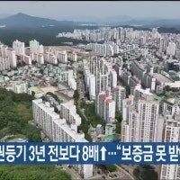 울산 전세 임차권등기 3년 전보다 8배↑…“보증금 못 받아”