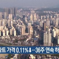 대구 아파트 가격 0.11%↓…36주 연속 하락