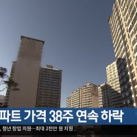 대구 아파트 가격 38주 연속 하락