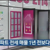 울산 아파트 전세 매물 1년 전보다 53%↓