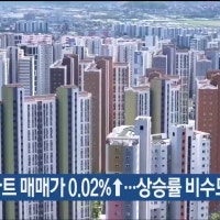 주간 울산 아파트 매매가 0.02%↑…상승률 비수도권 최고