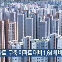 울산 신축 아파트, 구축 아파트 대비 1.64배 비싸