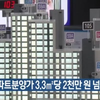 대구 아파트분양가 3.3㎡ 당 2천만 원 넘어