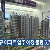 내년 울산 신규 아파트 입주 예정 물량 5,716가구