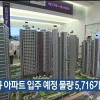 울산 내년 신규 아파트 입주 예정 물량 5,716가구