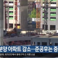 대구 미분양 아파트 감소…준공후는 증가