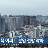 대구·경북 아파트 분양 전망 악화