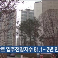 울산 1월 아파트 입주전망지수 61.1…2년 만에 최저