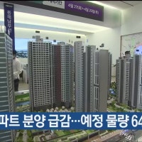 울산 아파트 분양 급감…예정 물량 64% 감소