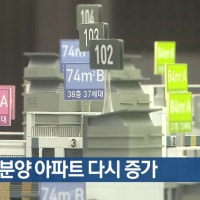 대구 미분양 아파트 다시 증가