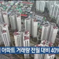 울산 2월 아파트 거래량 전월 대비 40%↑