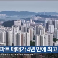울산아파트매매가 4년 만에 최고 상승률