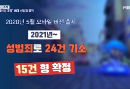 [단독] 모바일 레이싱 게임 판결문 전수조사…'6살’부터 성범죄 노출