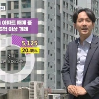 '똘똘한 한 채' 찾는다…15억 이상 서울 아파트 거래 비중 최초 20% 넘어