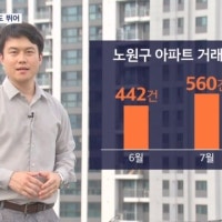 서울 아파트 거래 4년 만에 최다…노도강 이어 구리·하남도 오름세