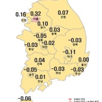 서울 아파트값 5년11개월 만에 최대폭 상승