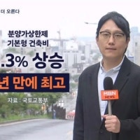 22억 분양가에도 몰린 6만 명…분상제 아파트 분양가 더 오른다