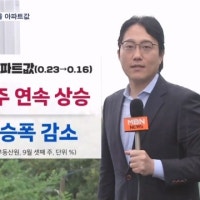 성수 압구정 국평도 '40억 클럽'…서울 아파트값 상승폭은 꺾여