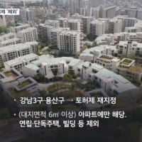 같은 단지라도 연립주택은 토허제 피했다…15억 초과 아파트 거래는 껑...