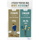 올해의 사자성어, 구직