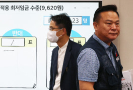 내년 최저임금, 5.0%