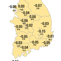 부산 아파트, 매매 '뚝' 전세 '쑥'…극과 극 시장 흐름
