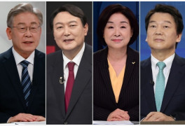 "윤석열 40.6%·이재명 36.7%·안철수 12.9%·심상정2%"