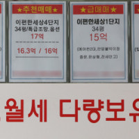 대구서 내 집 마련하려면 월급 9년 꼬박 모아야…2018년 수준 회귀