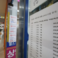 부동산 시장 상승세 이어갈까…다음달 대구경북 2,539가구 입주