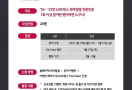 LG, 2022시즌 팬 자문단 '팬 보이스(Fan Voice)' 운영