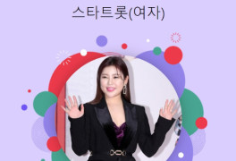 송가인, 스타트롯 女랭킹 38주 연속 1위.."'트로트퀸'의 인기 독주"