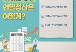 [2021년 연말정산] ⑭코로나 직격탄 맞은 '이퇴직자·N잡러'의 연말정산은?