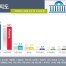 文 대통령 '또 최저치' 40%도 위험…민주당·한국당 최소 격차