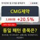 CMG제약, 전일대비 20