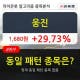 웅진, 상한가 진입...